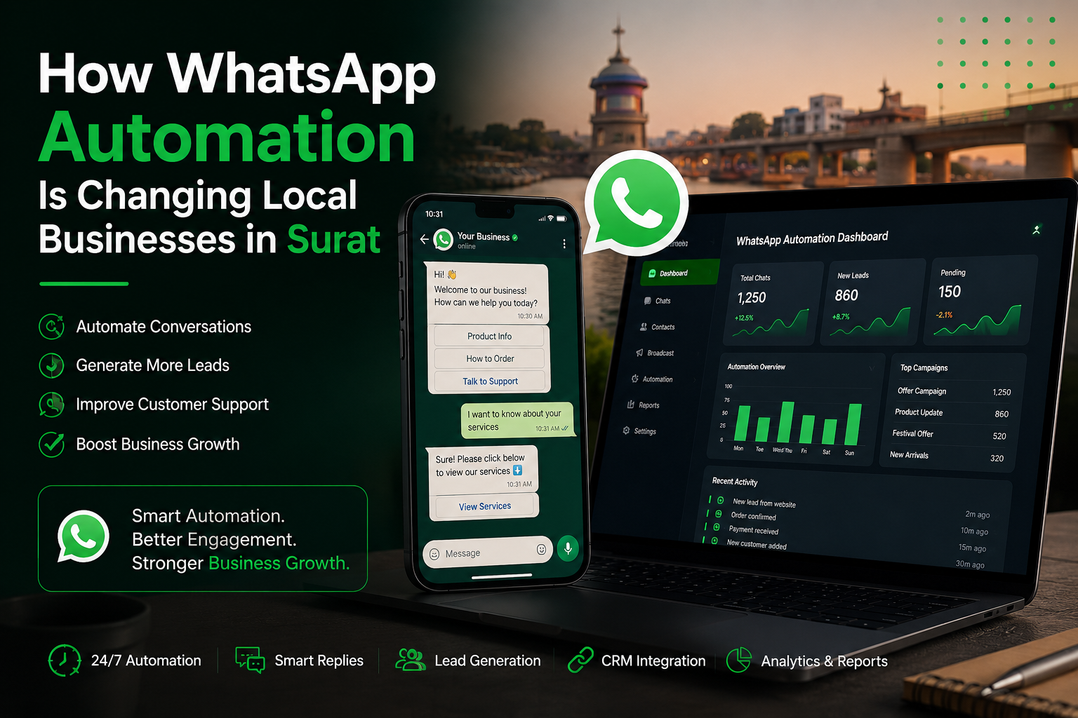 WhatsApp automation solutions for local businesses in Surat